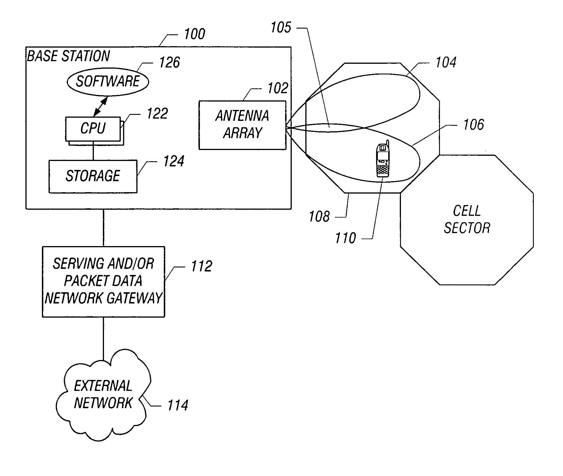 Providing space division multiple access in a wireless network