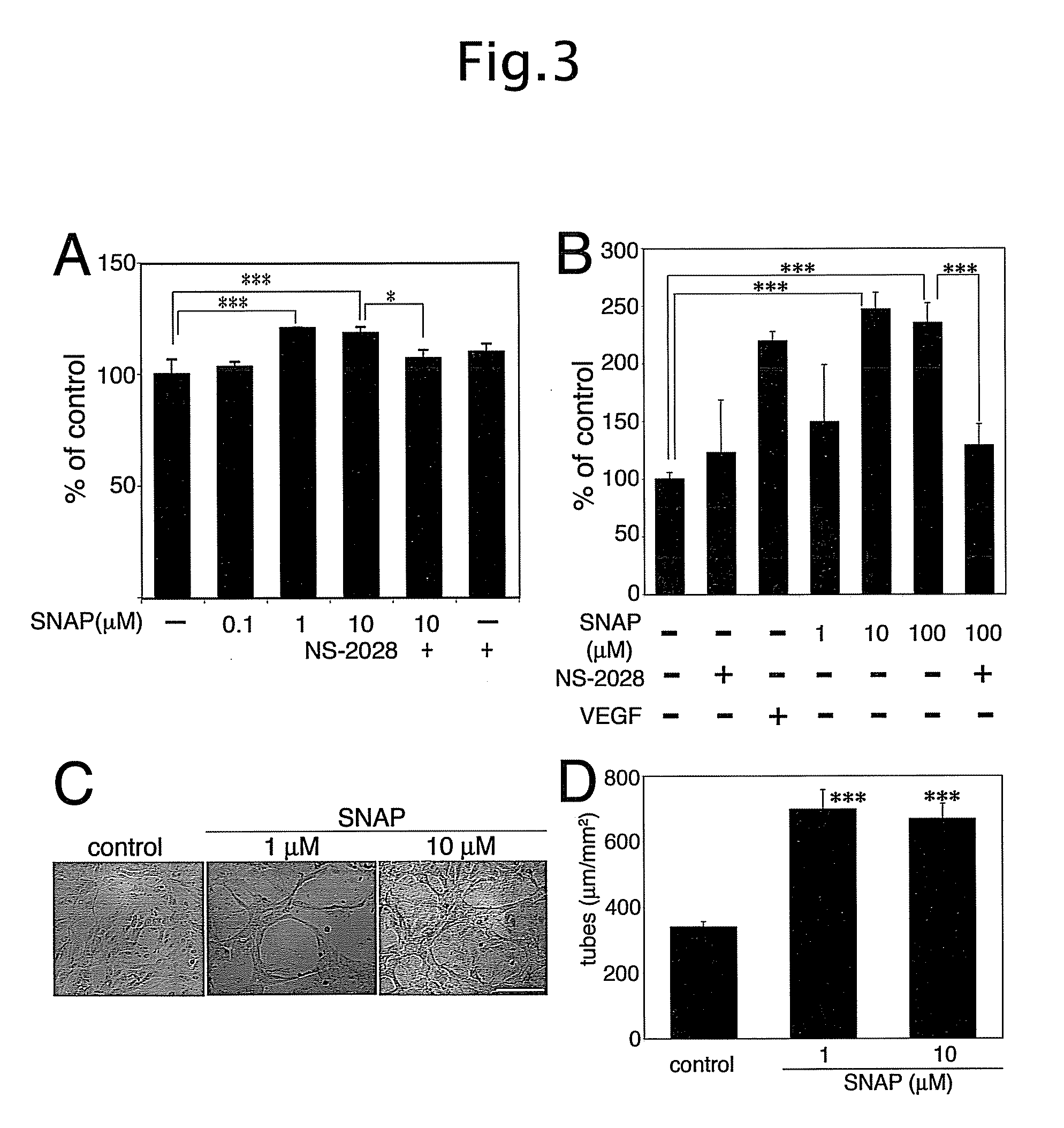 Method for inhibiting lymphangiogenesis and inflammation