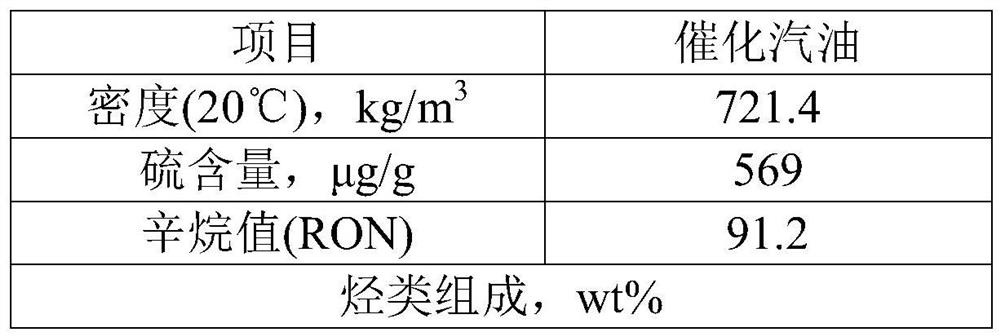 Method for removing sulfide in liquefied gas