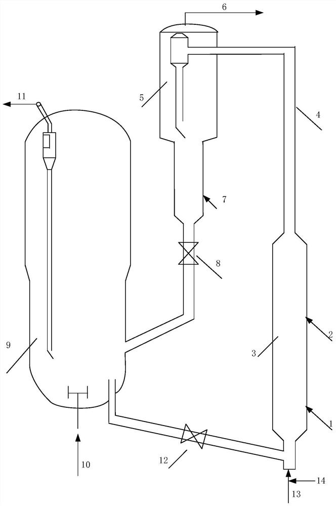 Method for removing sulfide in liquefied gas