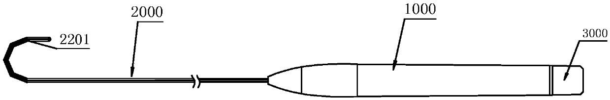 Guide wire device capable of adjusting bending