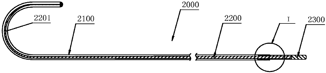 Guide wire device capable of adjusting bending