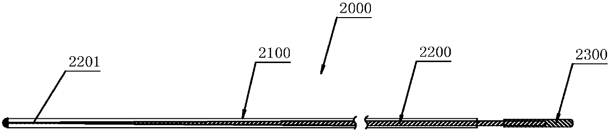 Guide wire device capable of adjusting bending