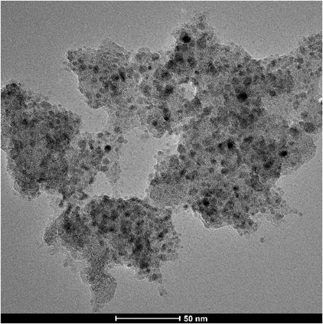 Catalyst for preparing 2-methyl furan through furfural gas phase hydrogenation, and preparation method thereof