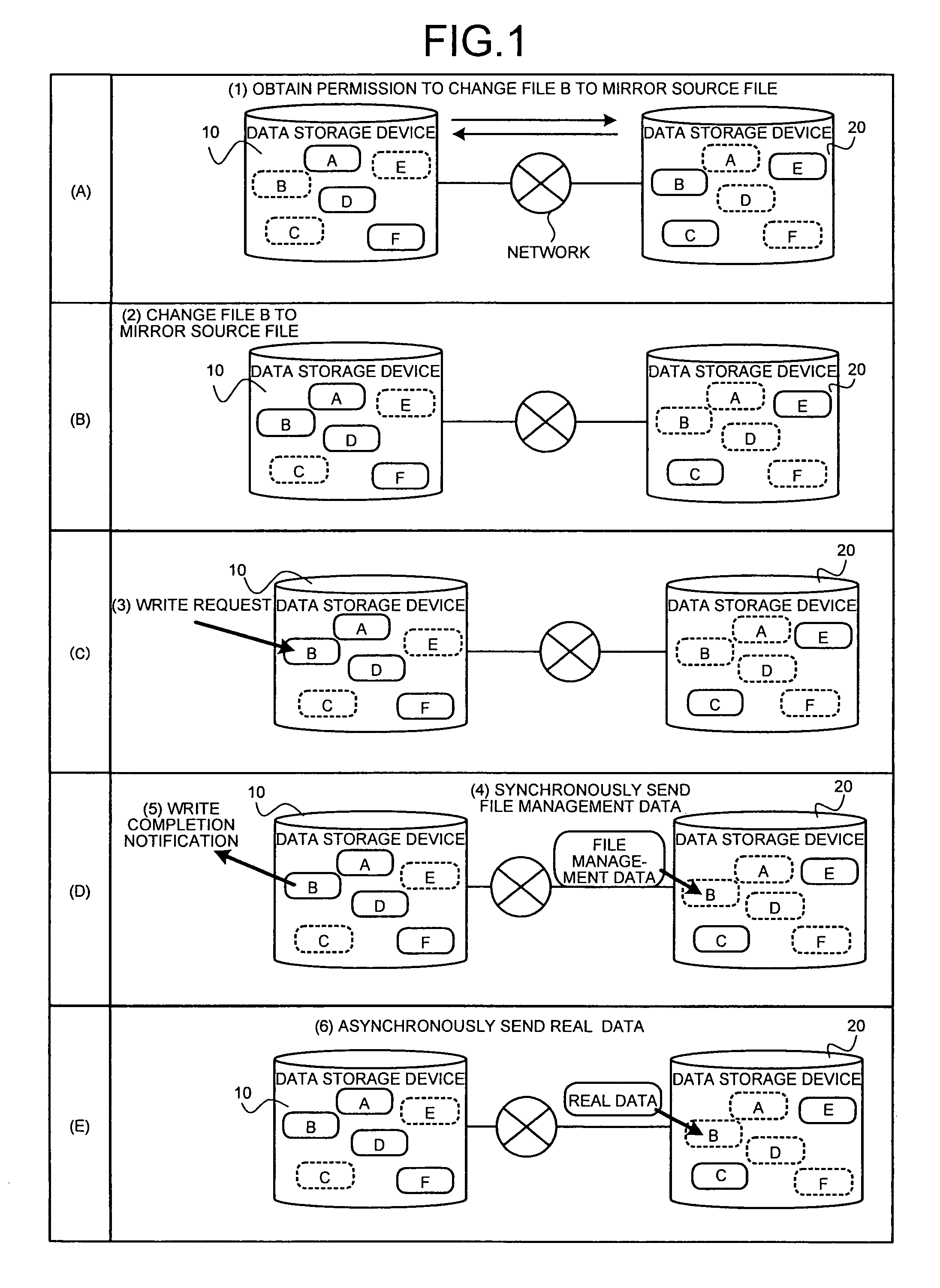 Mirroring method, mirroring device, and computer product