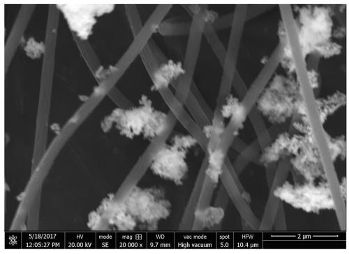 A nanofiber loaded cobalt-silver alloy material and its preparation method and application