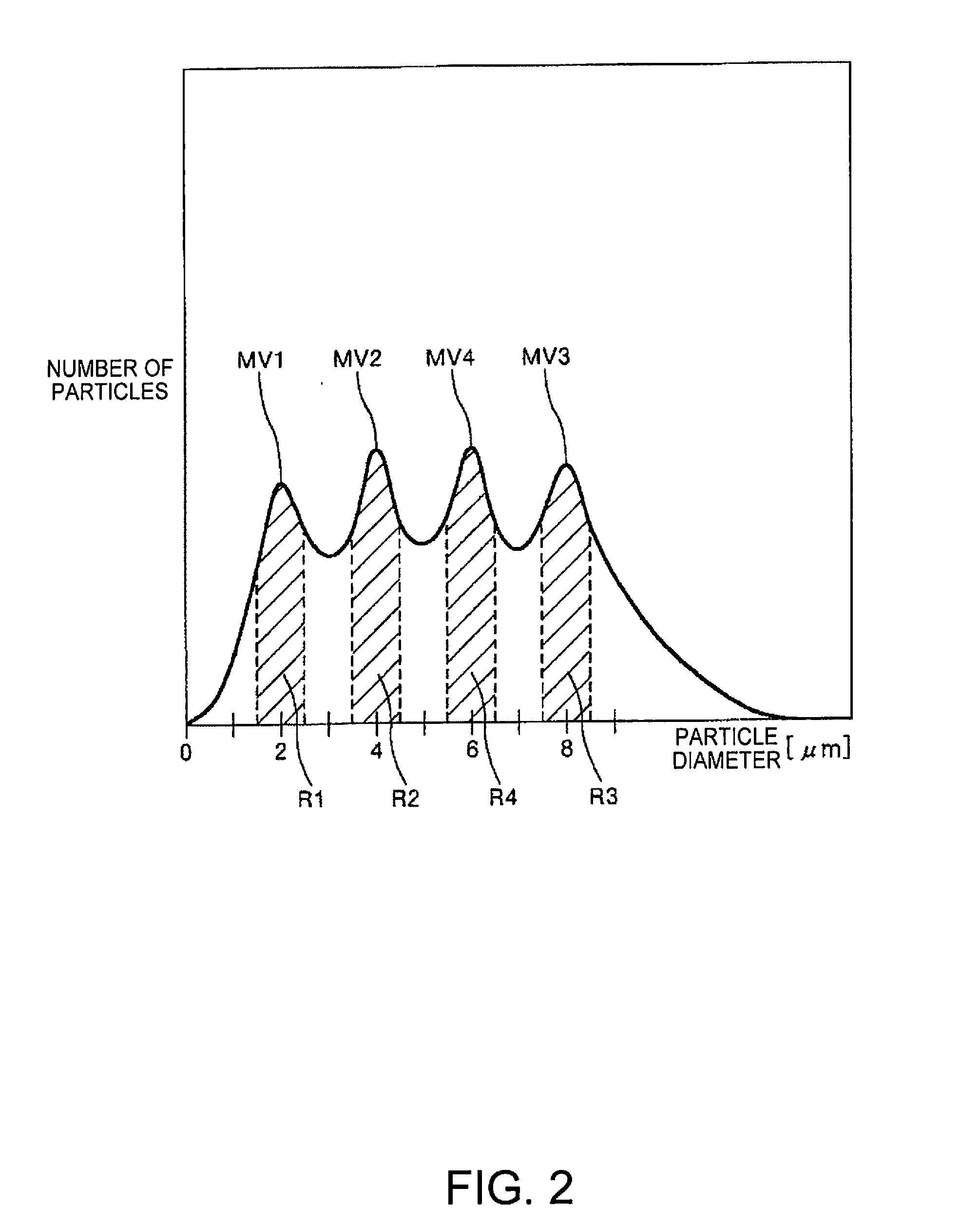 Optical component and timepiece