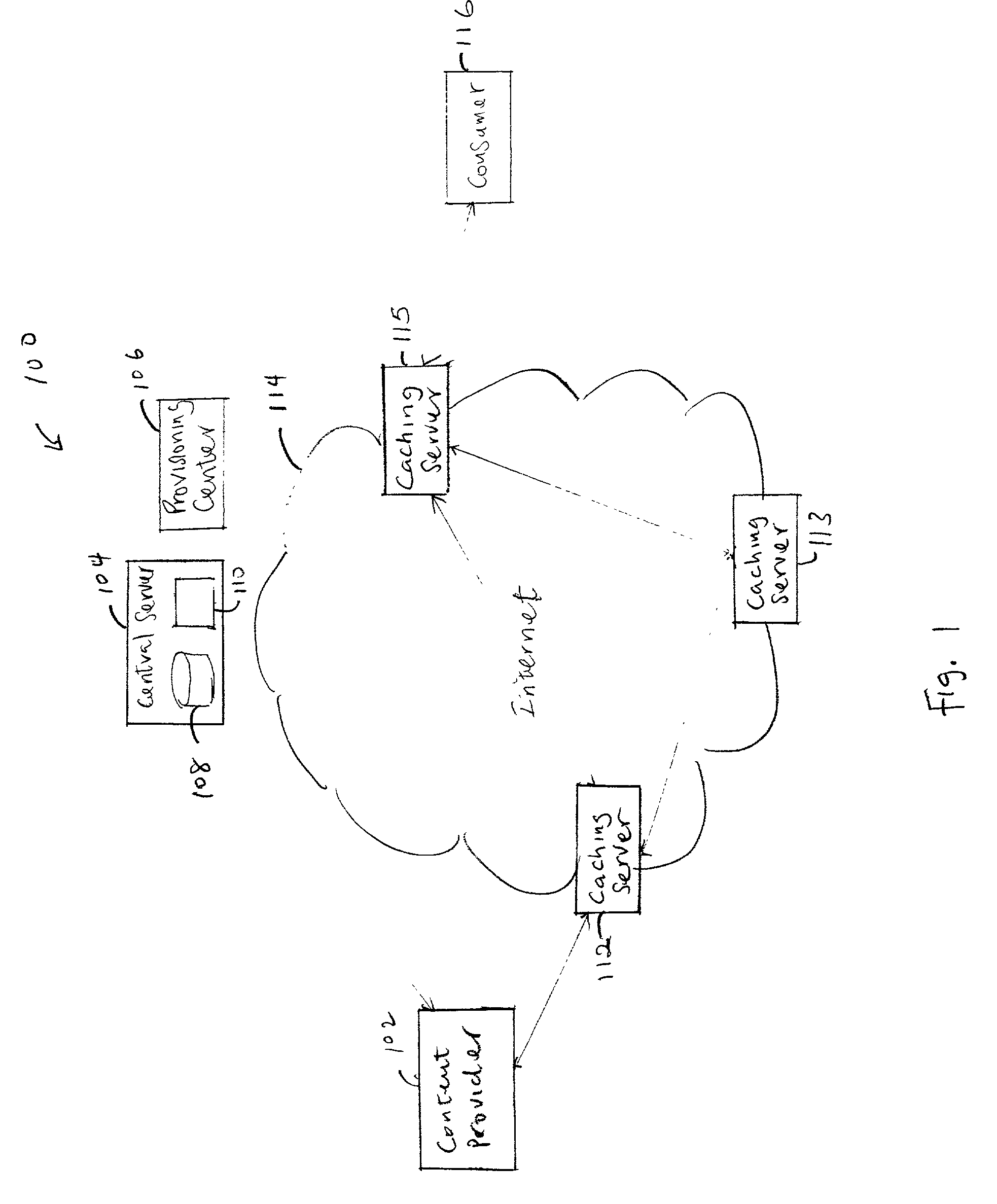 Key management protocol and authentication system for secure internet protocol rights management architecture