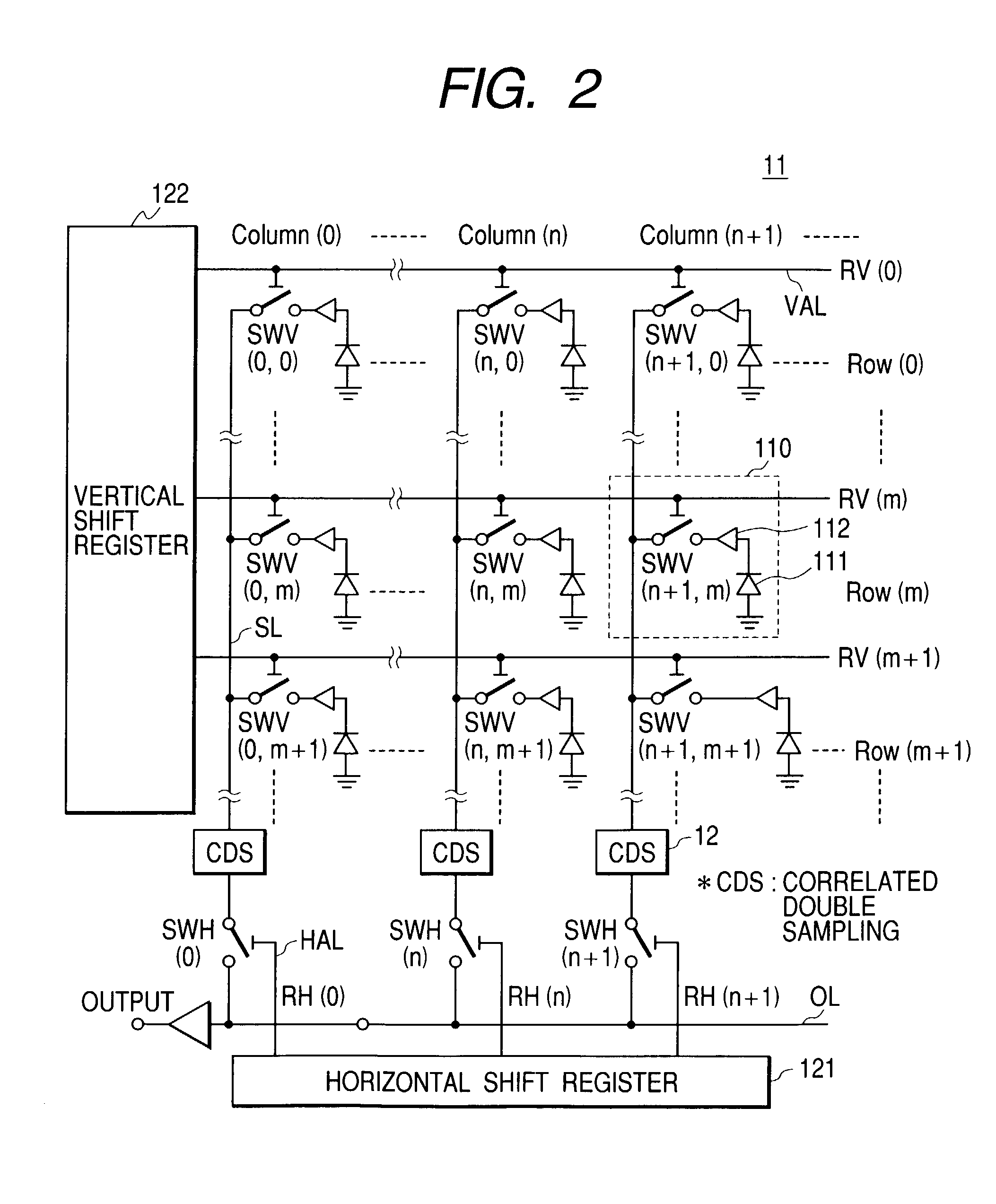 Image sensor system using CMOS image sensor and image sensor apparatus using CMOS image sensor