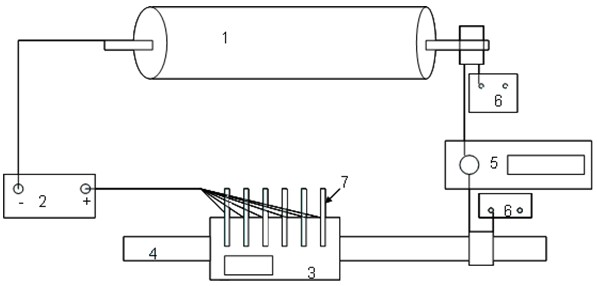 Preparation device and preparation method of cellulose-based fiber membrane with nanostructure