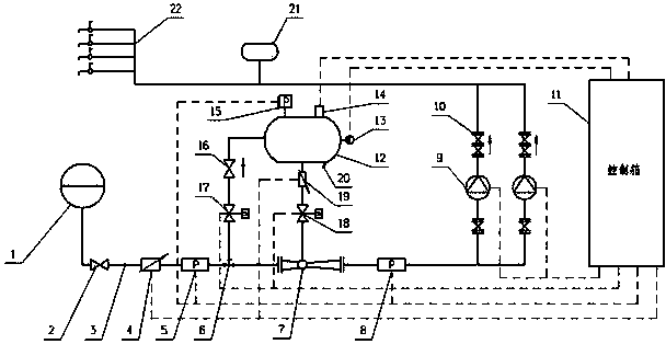 Secondary-pressurizing energy-saving water-supply system for high-rise building and energy-saving water supply method