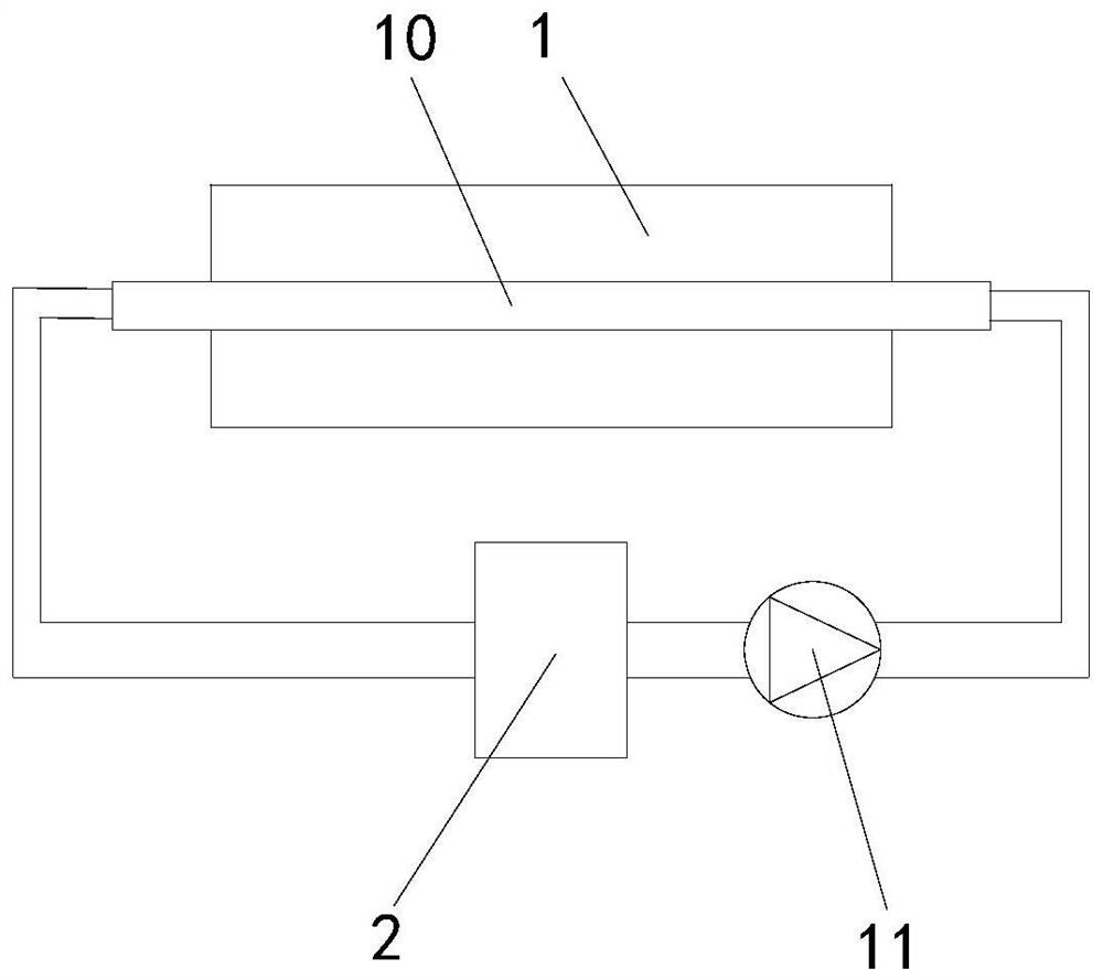 Computing power boiler equipment