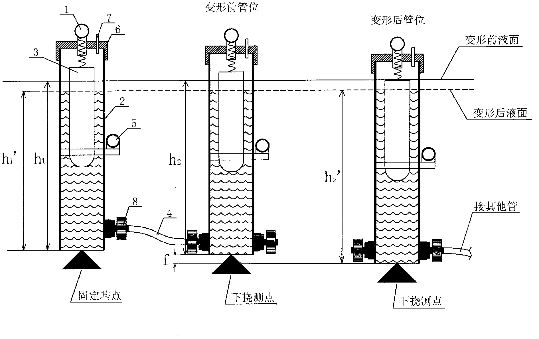 Combined multi-point deflectometer and method for measuring deflection