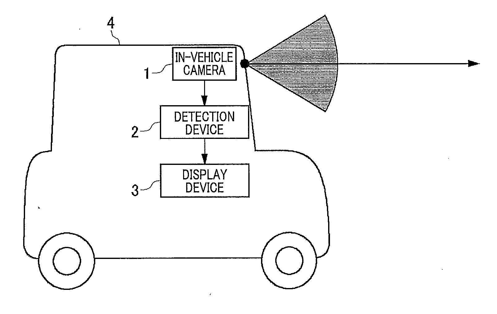 Detection device, detection program, detection method, vehicle equipped with detection device, parameter calculation device, parameter calculating parameters, parameter calculation program, and method of calculating parameters