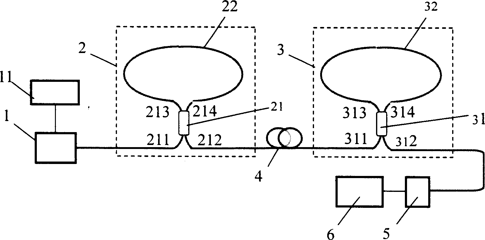 Dying oscillation absorption spectrum detecting and sensing device for all optical fiber cavity