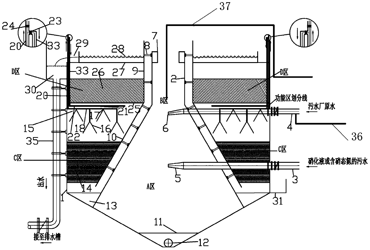 Multifunctional partitioning denitrification integrated method and multifunctional partitioning denitrification integrated device