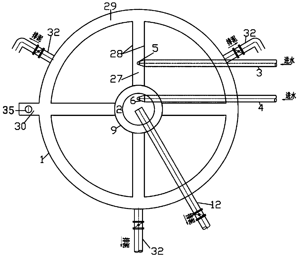 Multifunctional partitioning denitrification integrated method and multifunctional partitioning denitrification integrated device