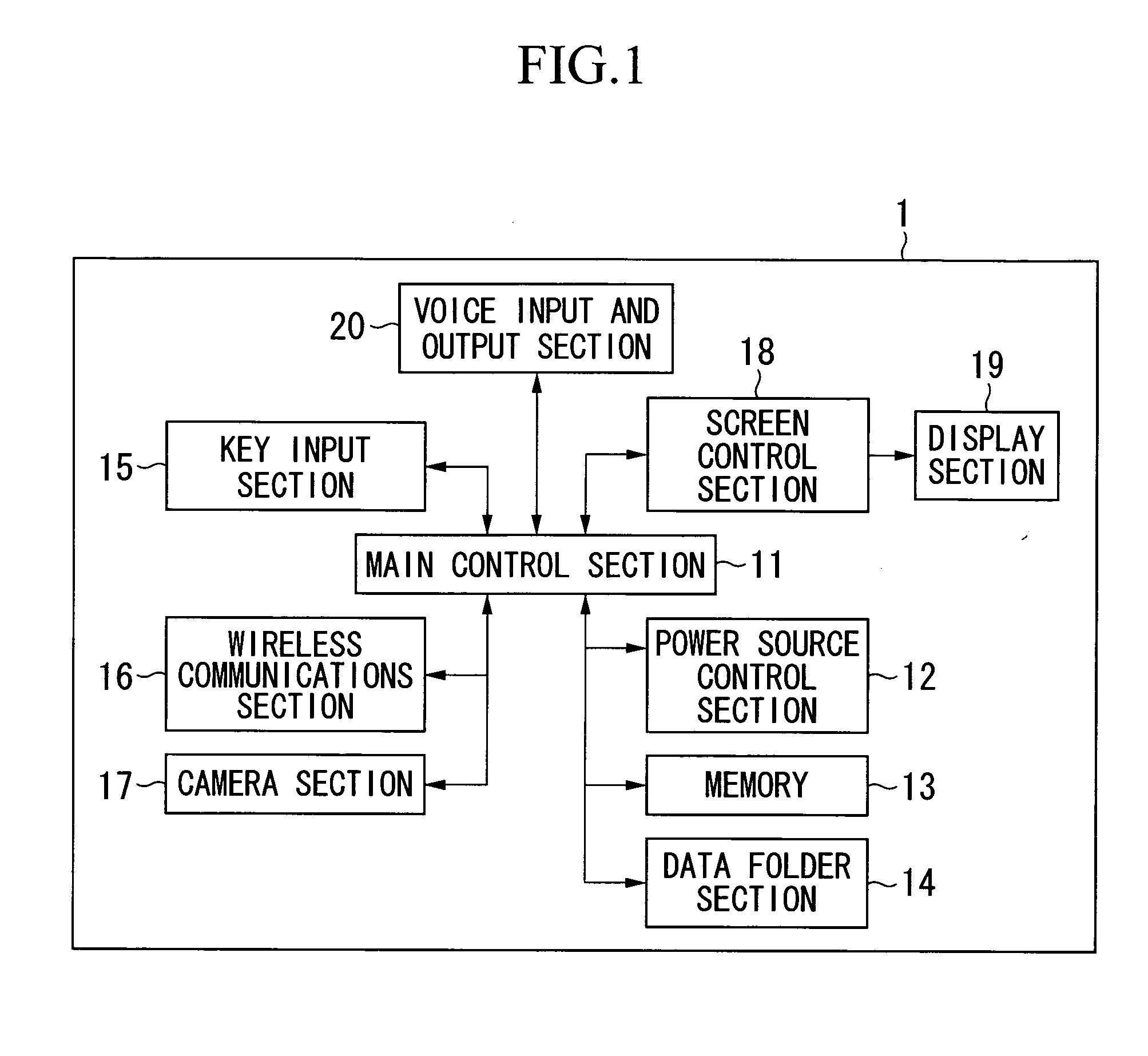 Imaging apparatus and image processing method