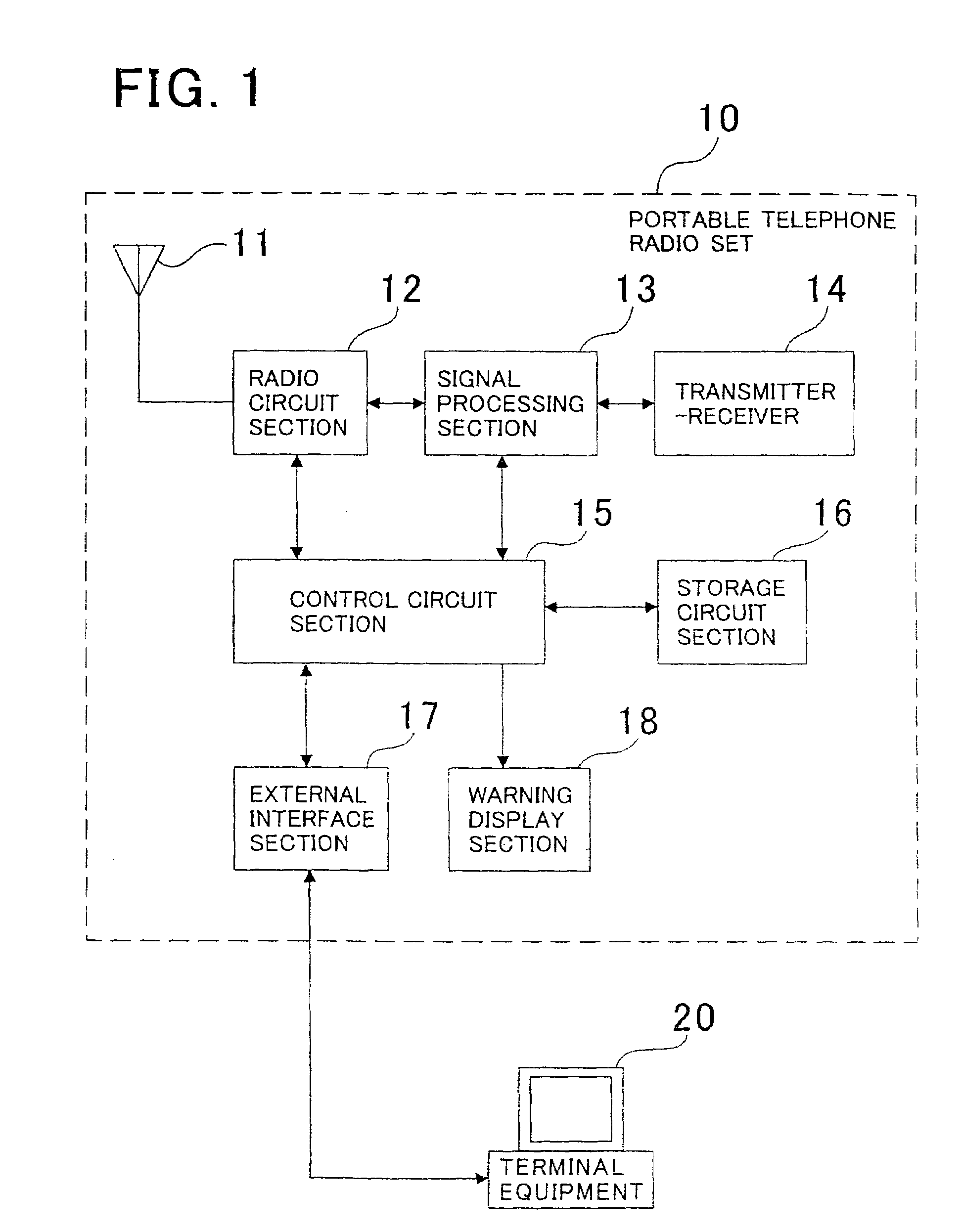 Portable telephone set with interference detecting and warning function displayed with indication of type of radio interference fault