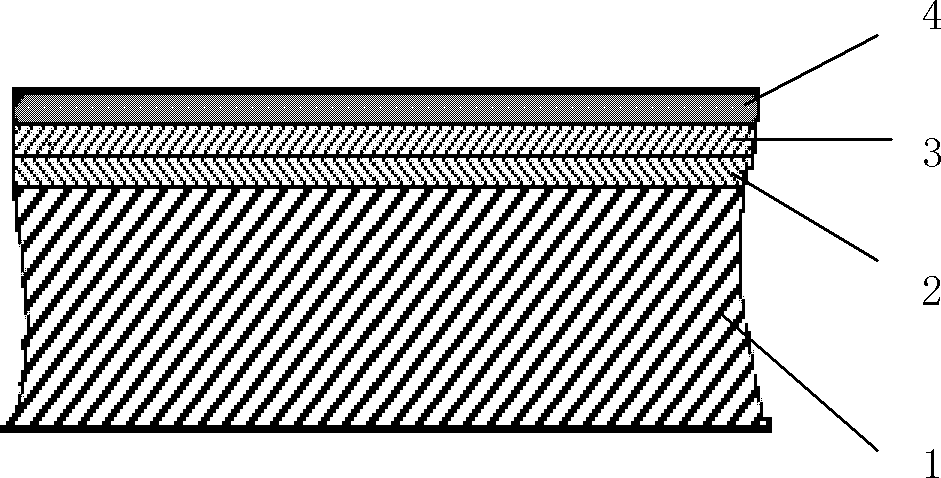 Natural crack button and preparation method thereof