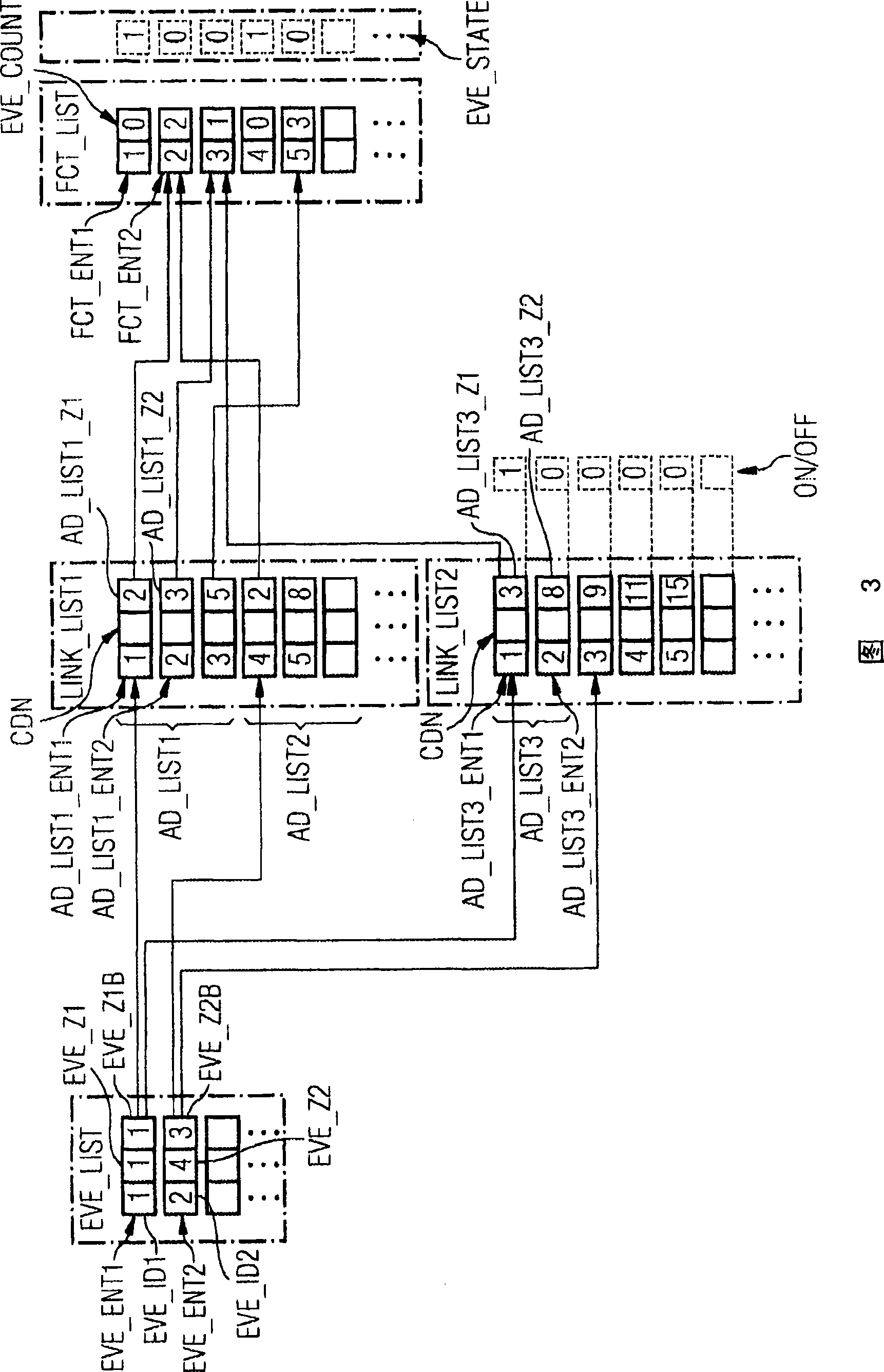 Method and device for operating a motor vehicle, method and device for accessing an assignment rule and computer program product