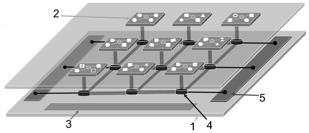 Software-defined on-chip system, data interaction method and system architecture