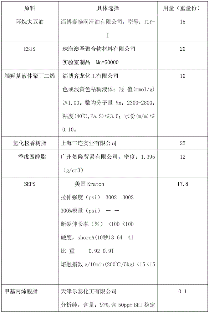 Epoxidized styrene-isoprene-styrene block copolymer medical patch and preparation method thereof