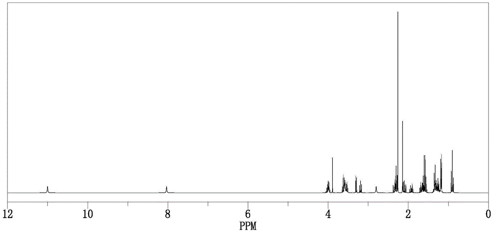 Lincomycin magnetic immunochemiluminescence detection kit and application thereof