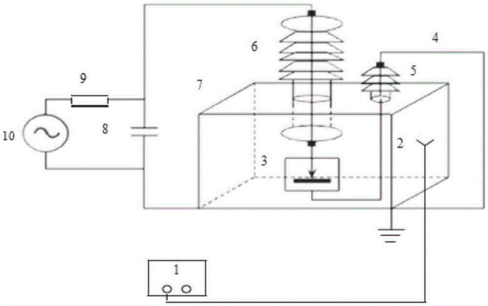 Method of carrying out transformer fault identification based on BP neural network algorithm