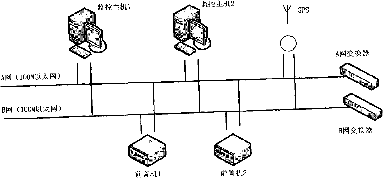 Monitoring system and method for distributed charging piles