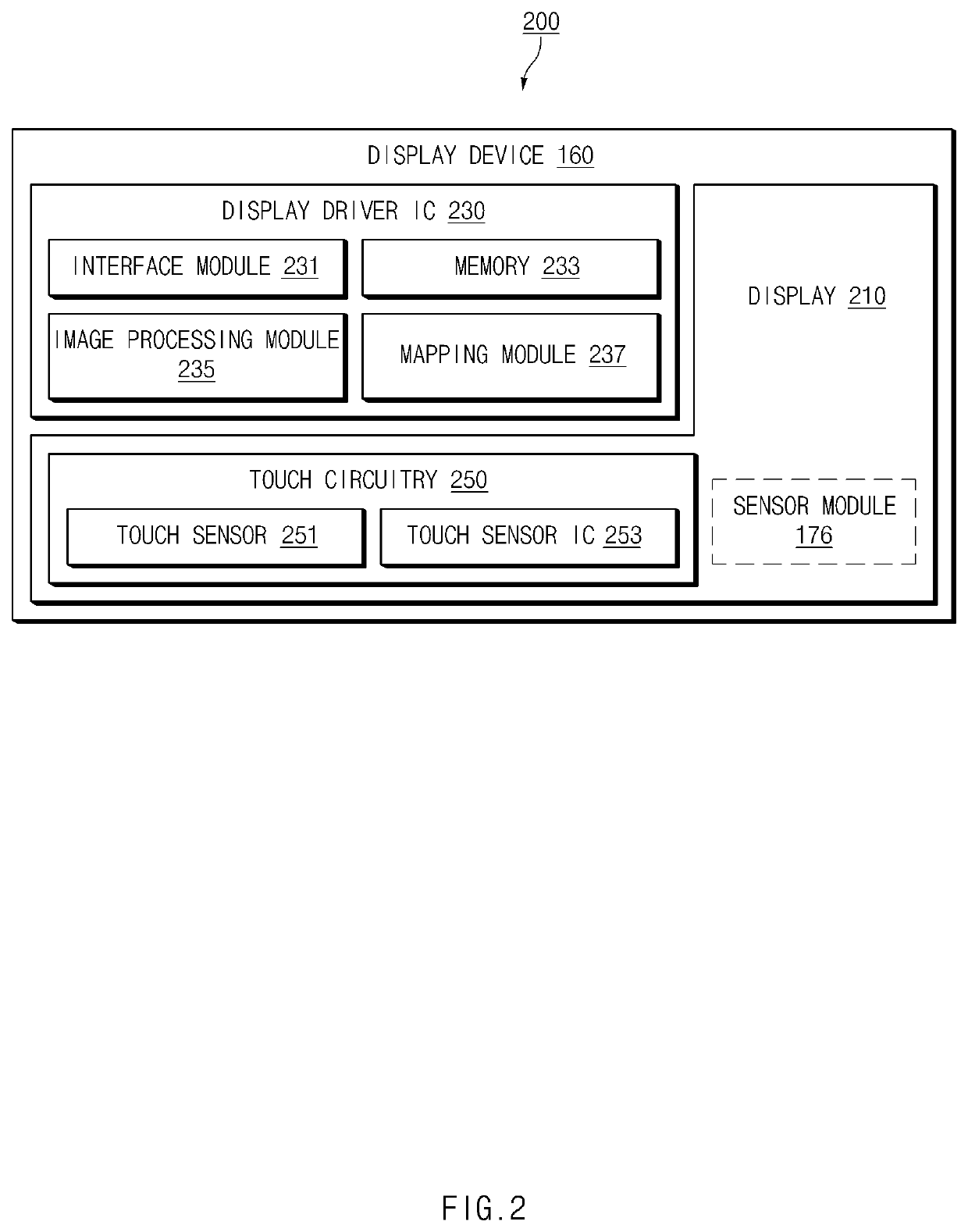 Electronic device including flexible display panel