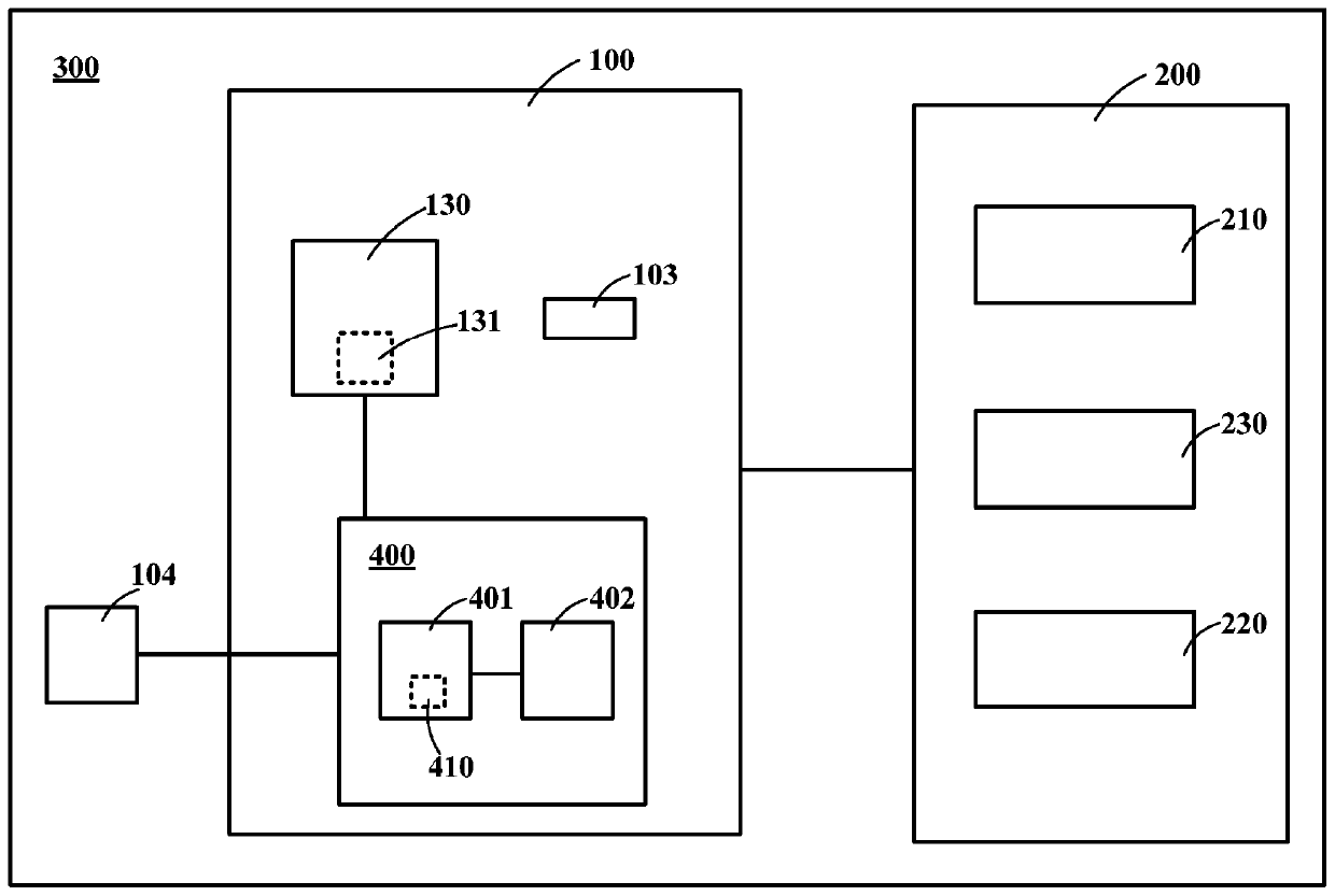 Method for judging blockage degree of dust filter screen of air conditioner and air conditioner