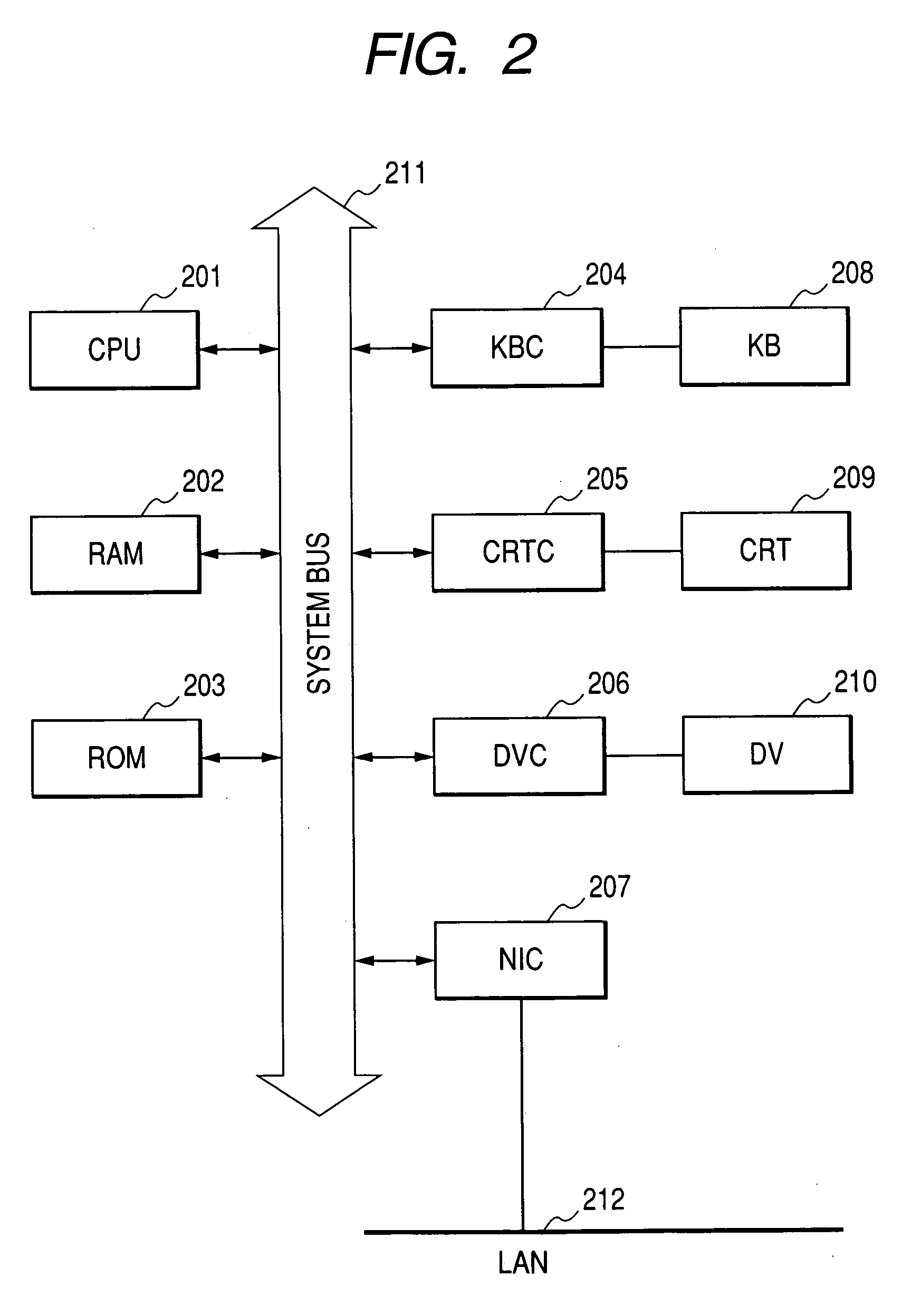 Output end notifying method, output control apparatus, control program, and storing medium