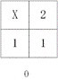 Image processing method and system based on error diffusion Dither algorithm, and medium