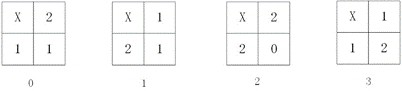 Image processing method and system based on error diffusion Dither algorithm, and medium