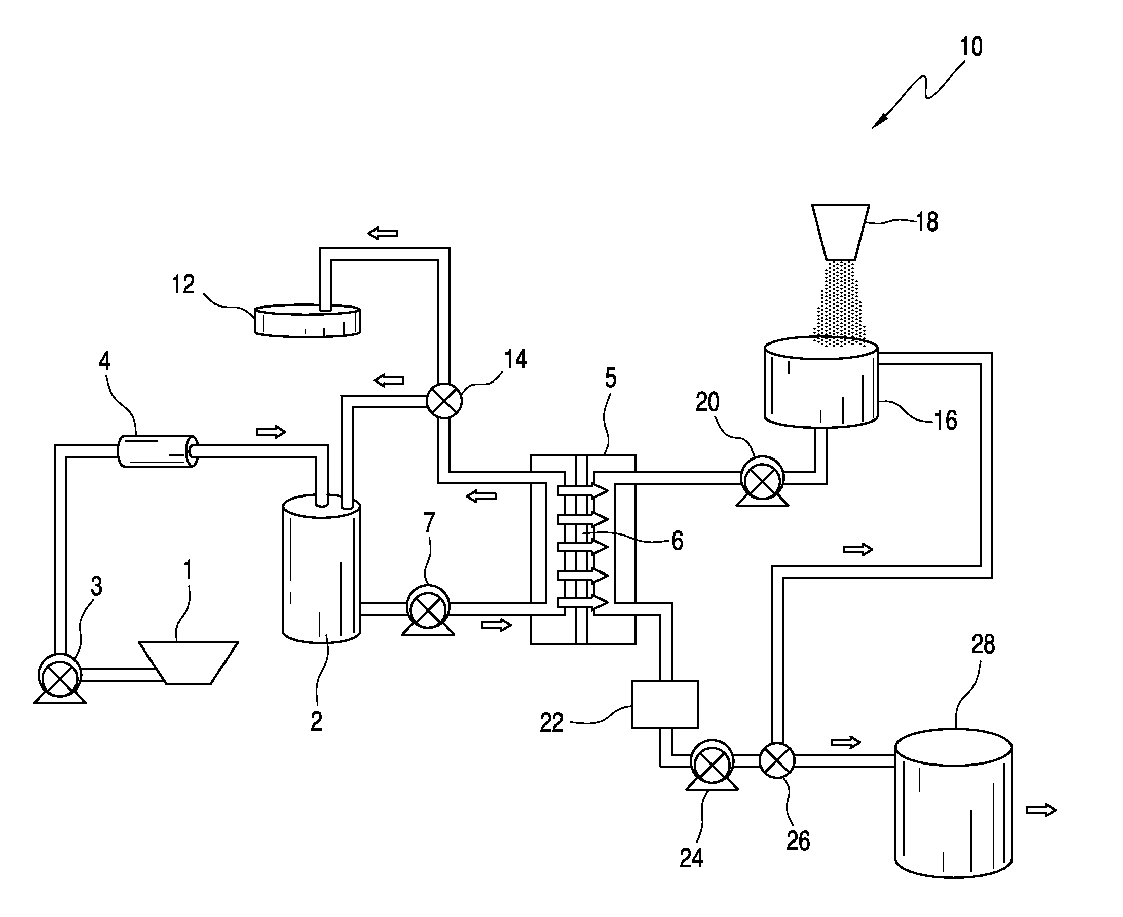 System and method for secondary uses of glycol and water after deicing