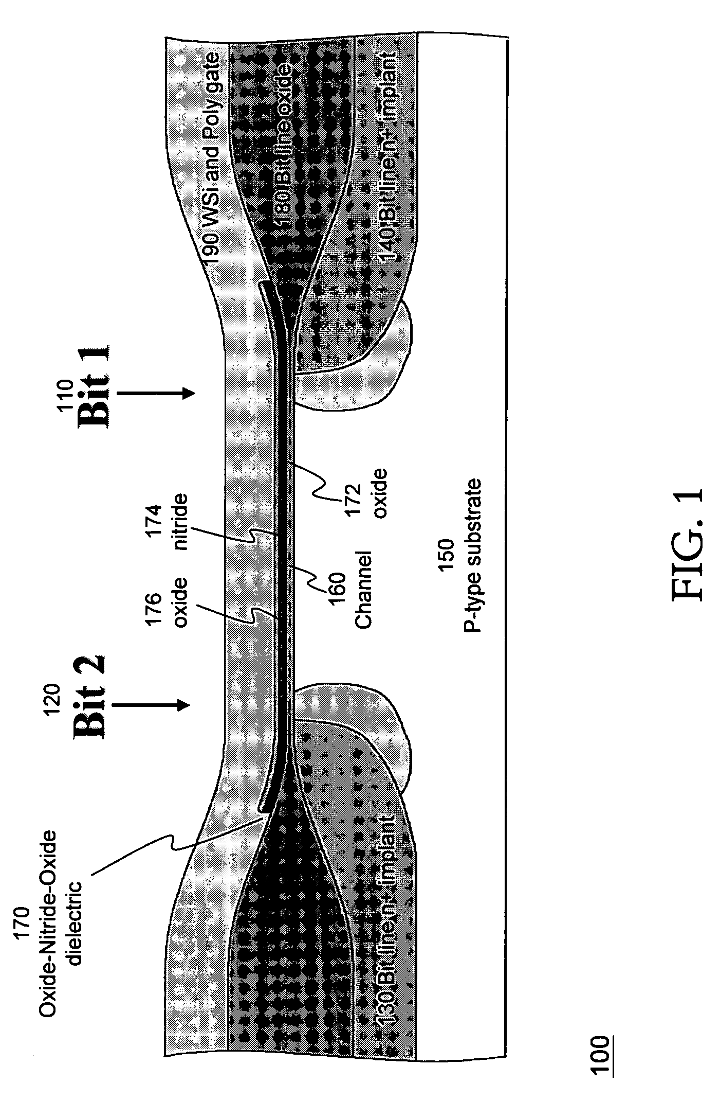 Hole annealing methods of non-volatile memory cells