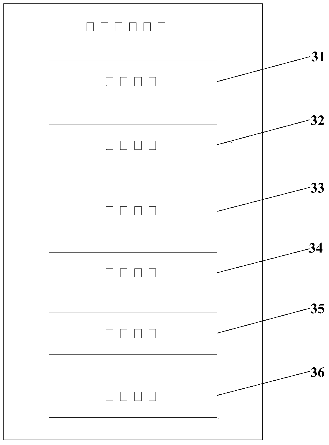 File configuration method and device during application deployment and application release method and device