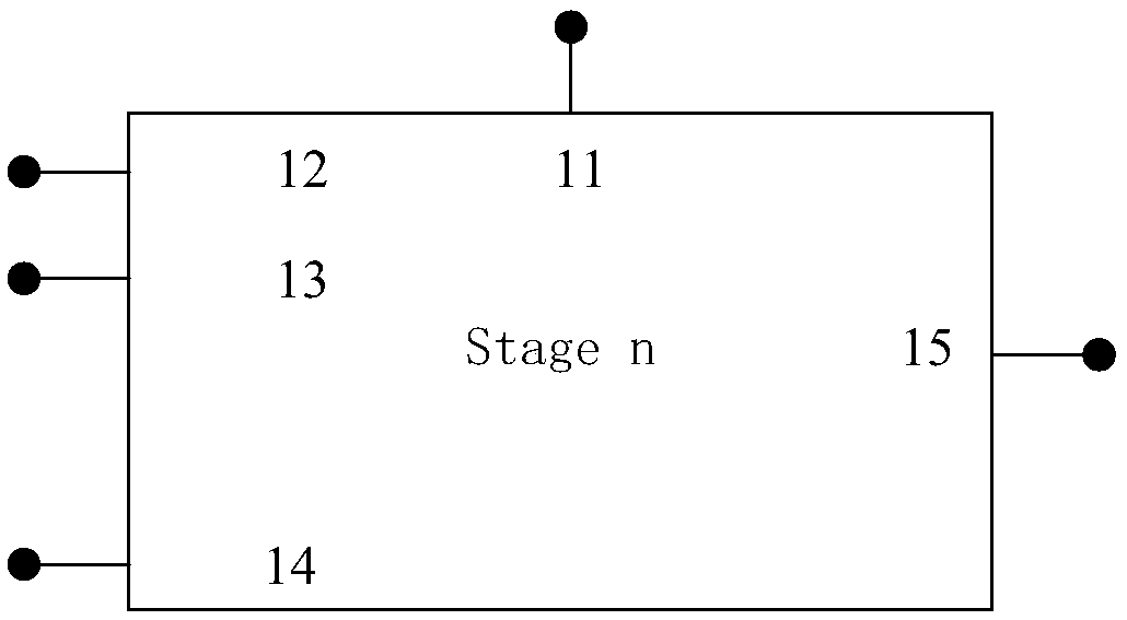 Gate driving circuit and display device