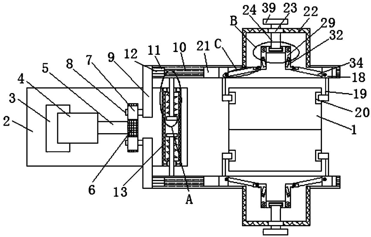 Sand mold steel casting equipment