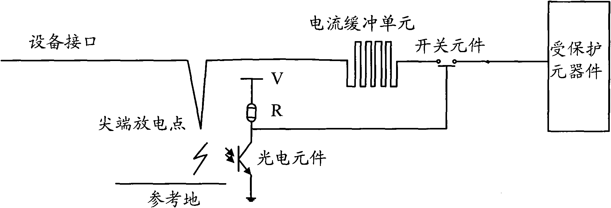 Interface anti-static method, anti-static protection circuit and electrical equipment