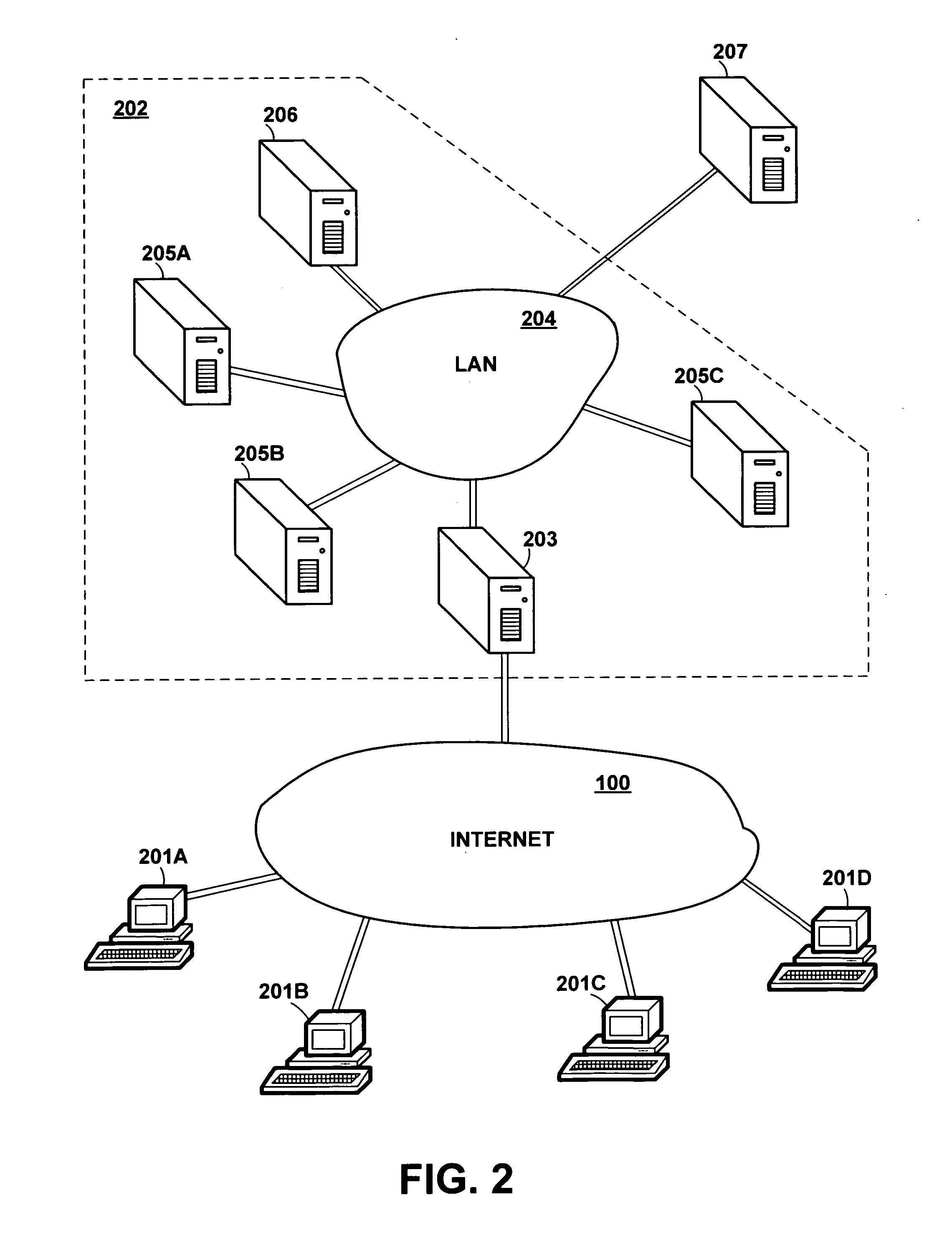 Method and apparatus for collecting data for characterizing HTTP session workloads