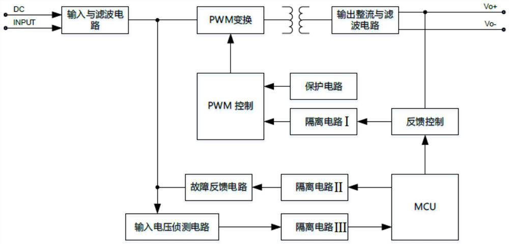 Processing system and processing method for dealing with line electric leakage in direct current lighting power supply