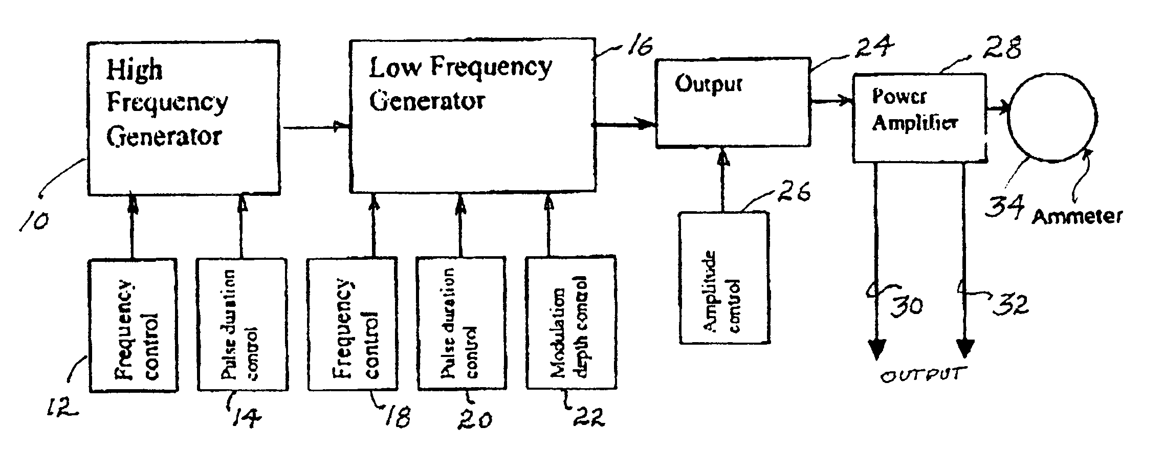 Transcranial electrostimulation apparatus and method