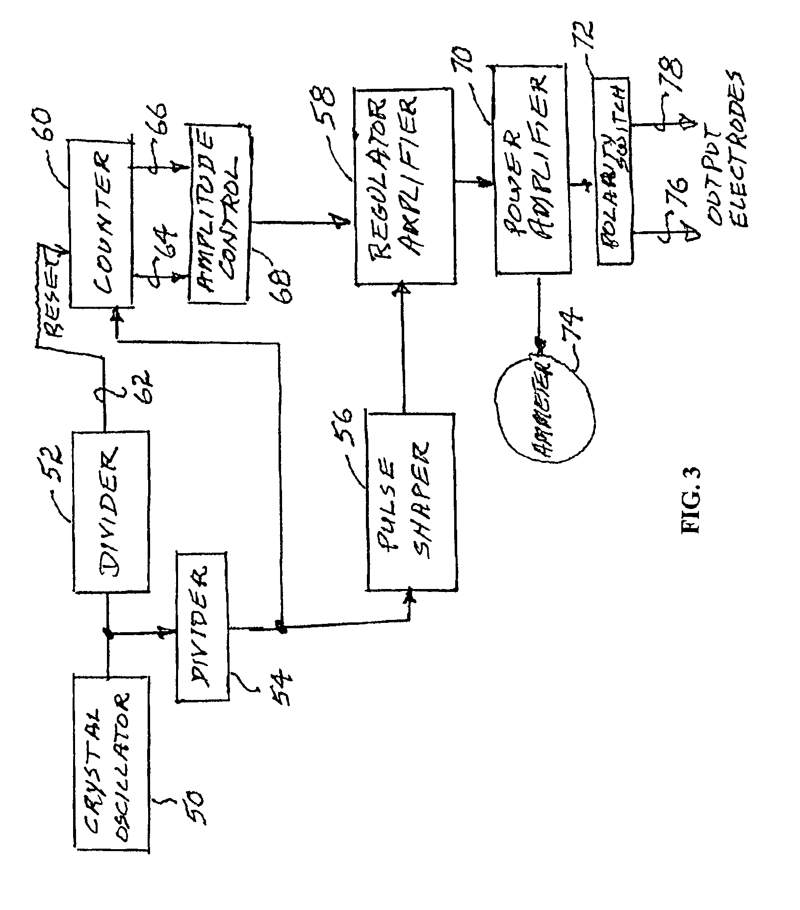 Transcranial electrostimulation apparatus and method