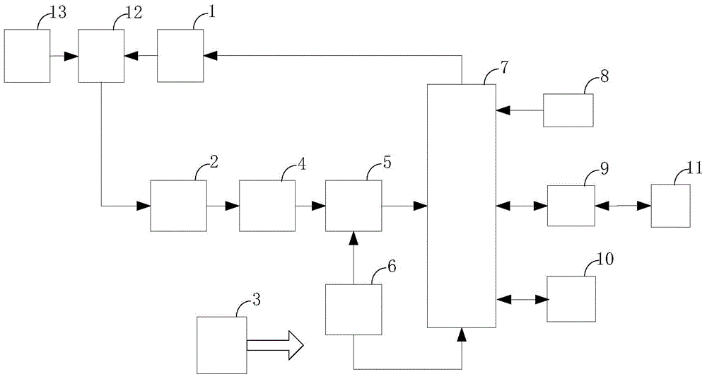 FPGA-based (field programmable gate array based) PCIE (peripheral component interface express) data collection device with self-checking correcting function and data collection method thereof