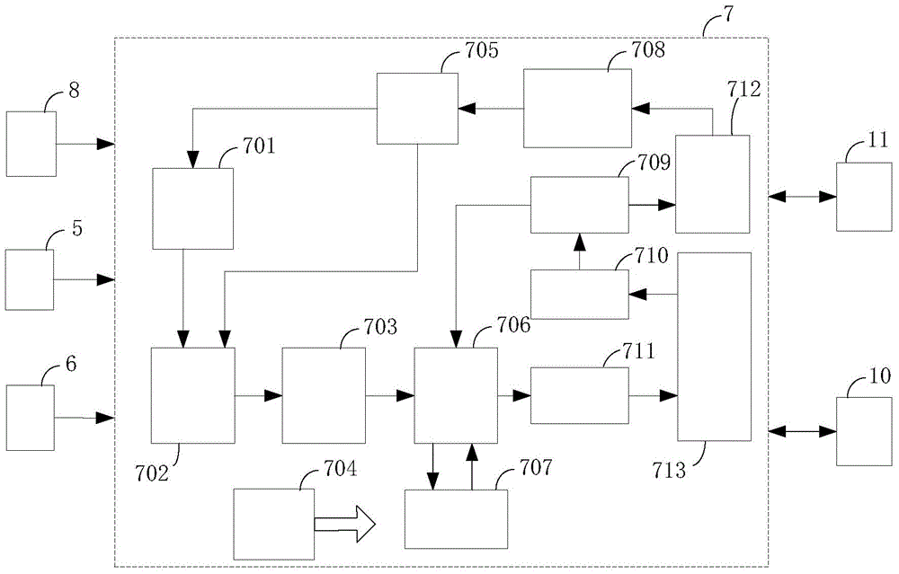 FPGA-based (field programmable gate array based) PCIE (peripheral component interface express) data collection device with self-checking correcting function and data collection method thereof