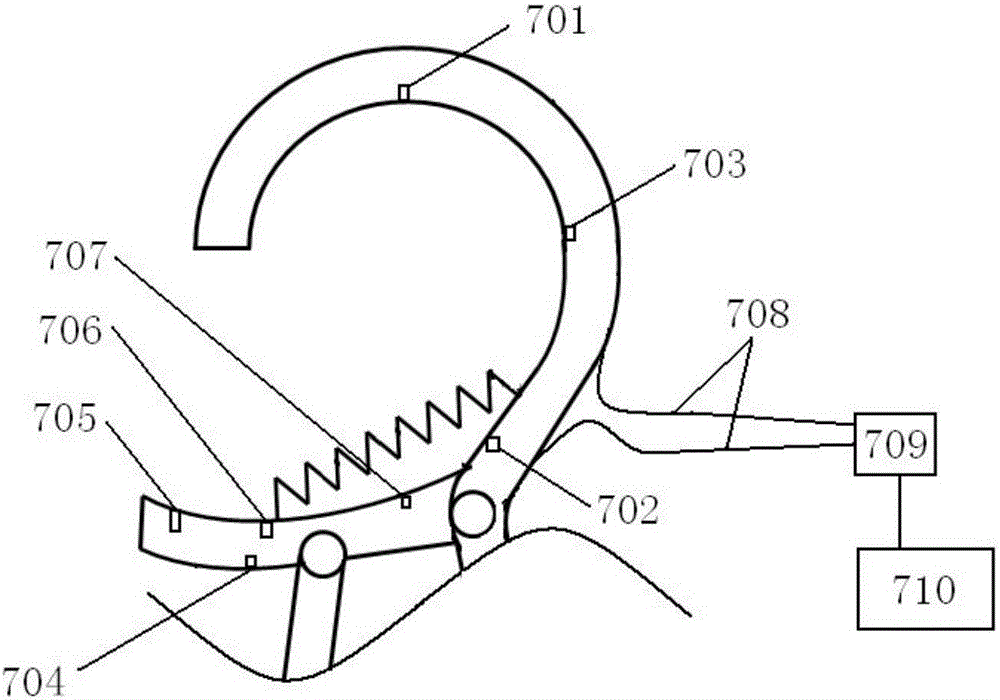 Telescopic type clamp-on ammeter for overhead line measurement