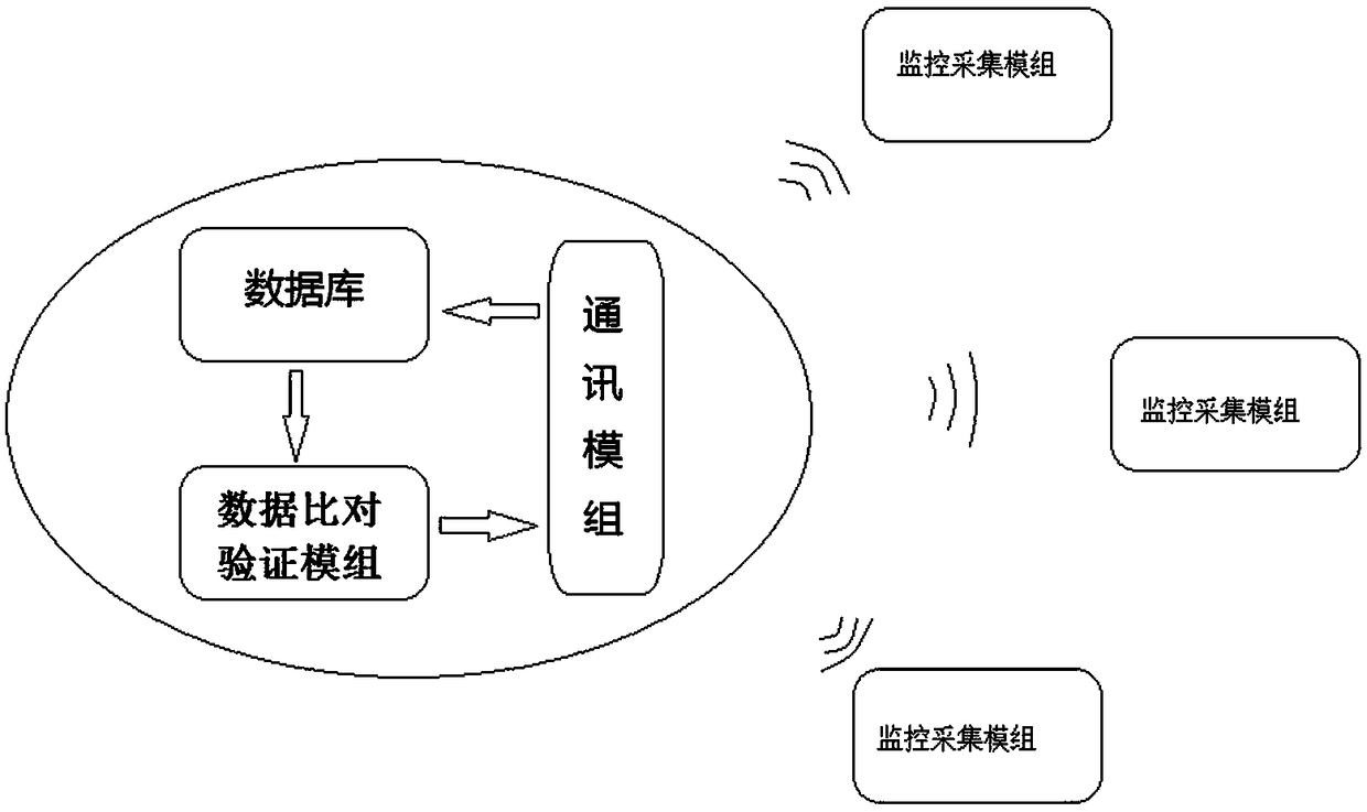 Intelligent numerically-controlled workshop design verification system