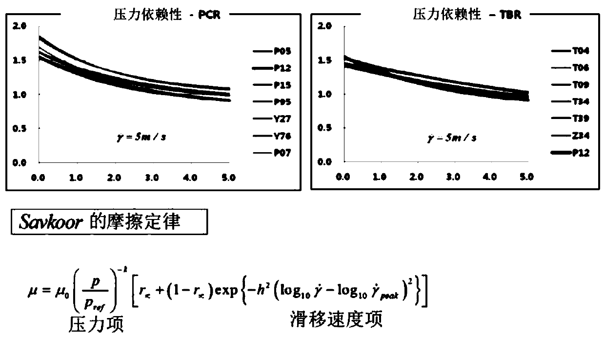 pneumatic tire